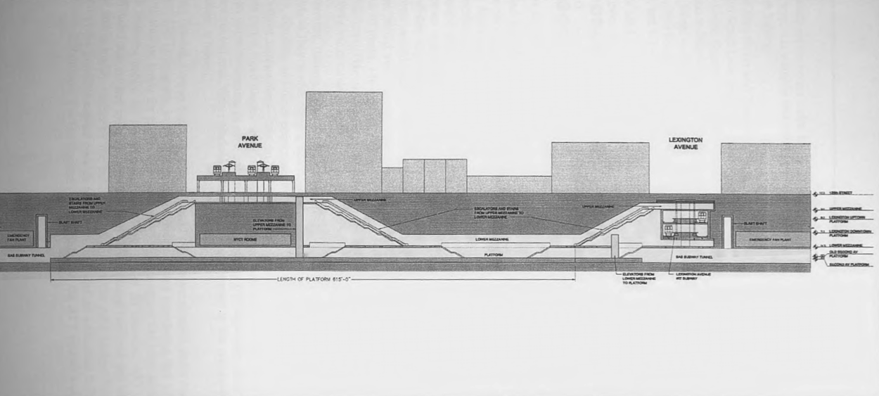 Nycsubway Org 63rd Street Tunnel And The Second Avenue Subway