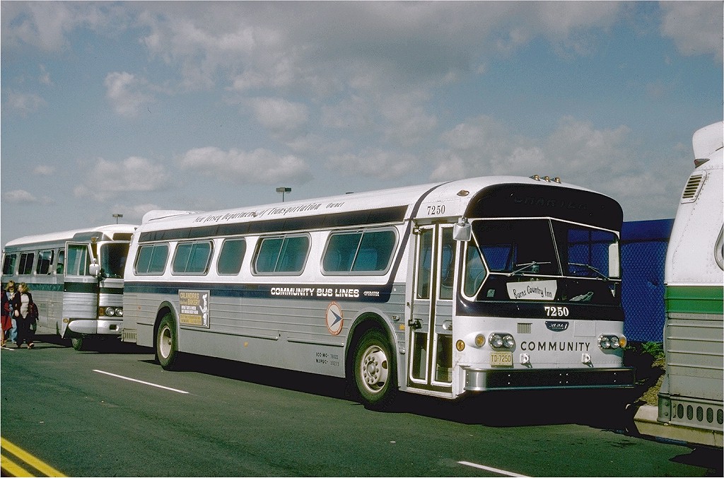 (207k, 1024x676) Country United States City New York System