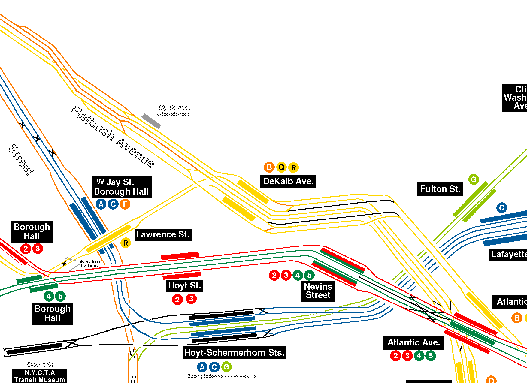 Track map